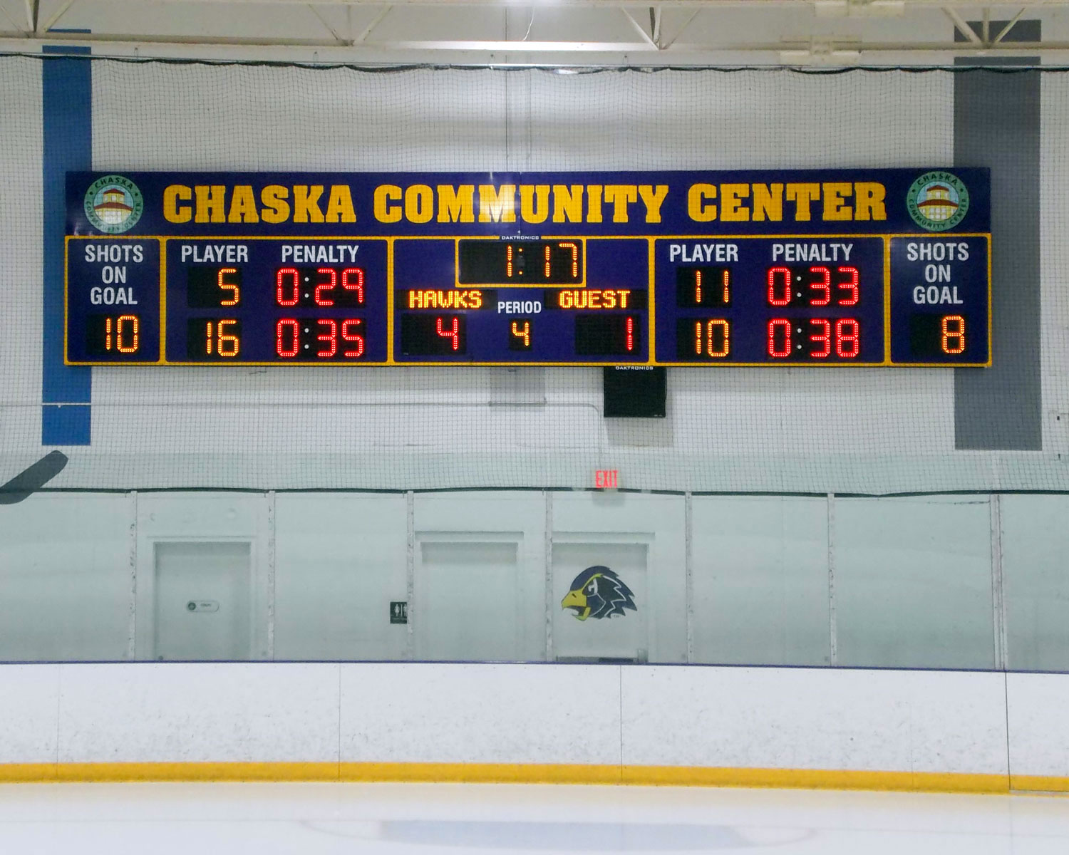 scoreboards in community hockey arena
