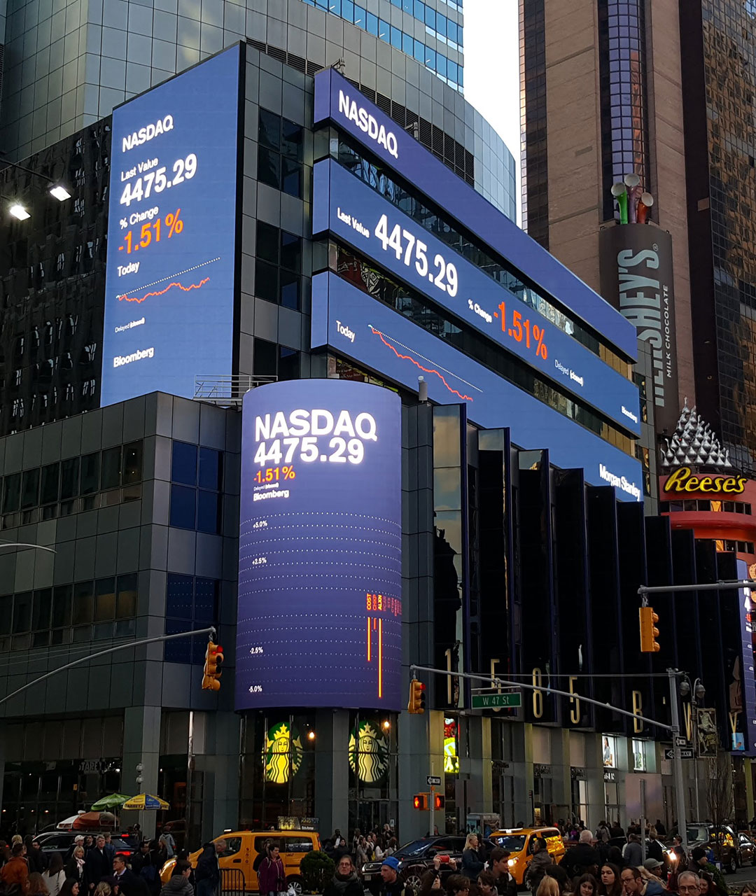 Morgan Stanley Times Square