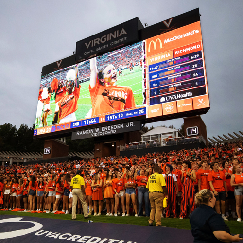 University of Virginia Football Scoreboard